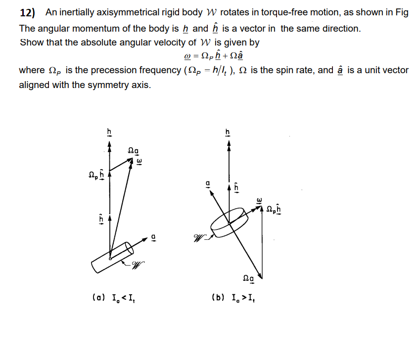 12) An inertially axisymmetrical rigid body w rotates | Chegg.com