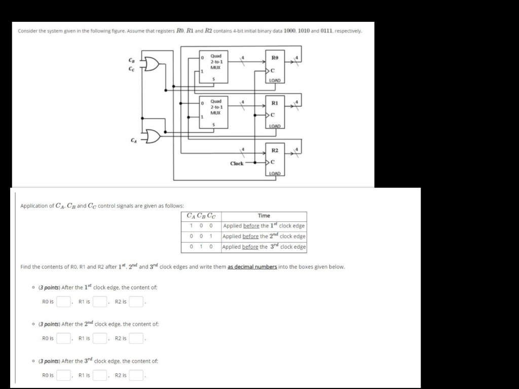 Solved Consider the system given in the following figure. | Chegg.com