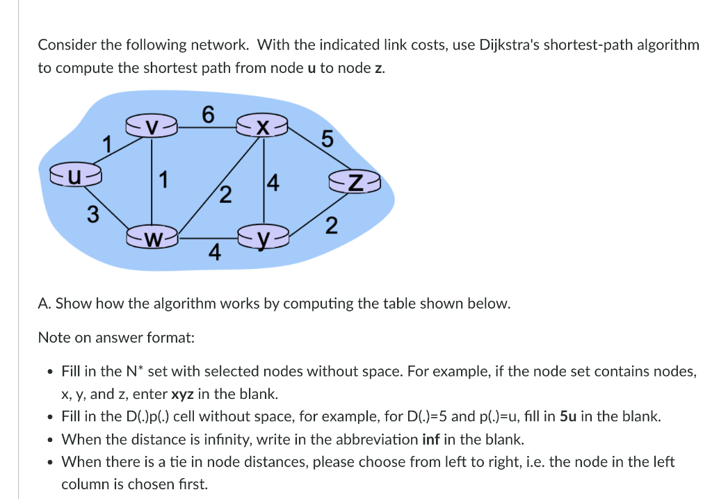 Consider the following network. With the indicated link costs, use Dijkstras shortest-path algorithm to compute the shortest