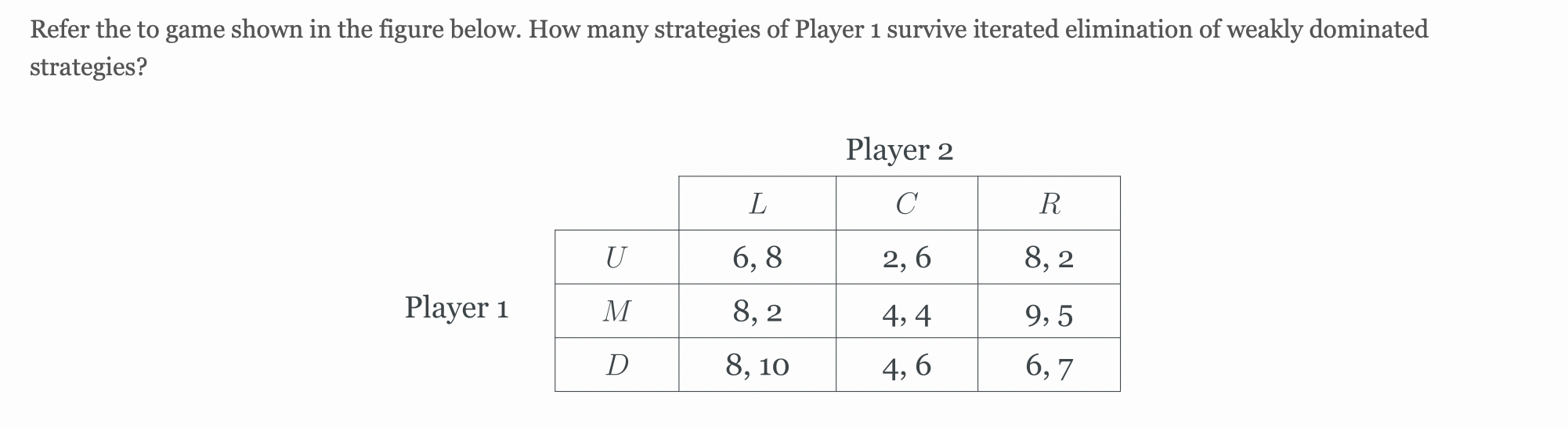 Solved Refer the to game shown in the figure below. How many | Chegg.com