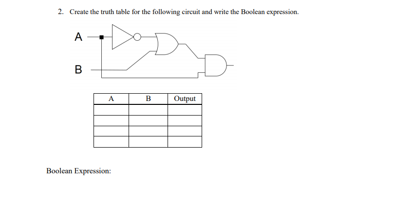 Solved 2. Create the truth table for the following circuit | Chegg.com