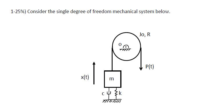 Solved 1-25%) Consider The Single Degree Of Freedom | Chegg.com