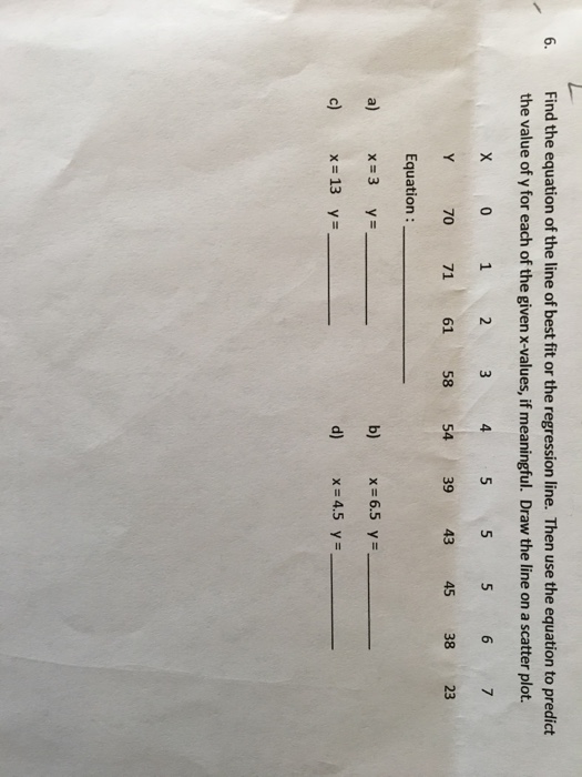 Solved Find the equation of the line of best fit or the | Chegg.com
