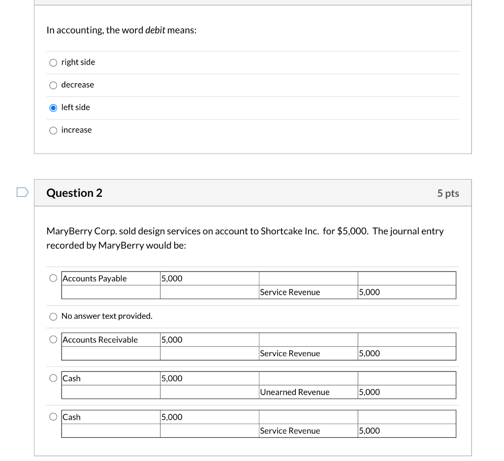 Solved Question 3 5 pts If the debit amount of an entry to | Chegg.com