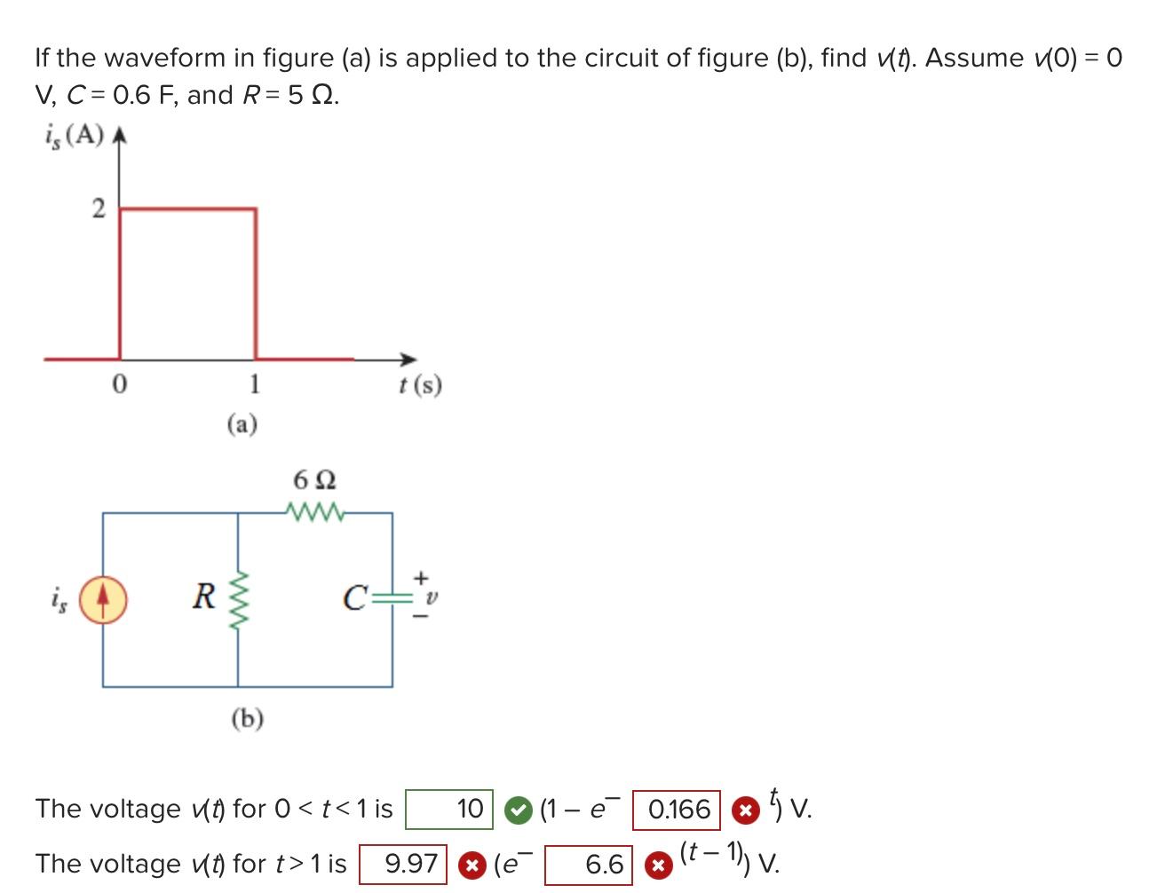 Solved If the waveform in figure (a) is applied to the | Chegg.com