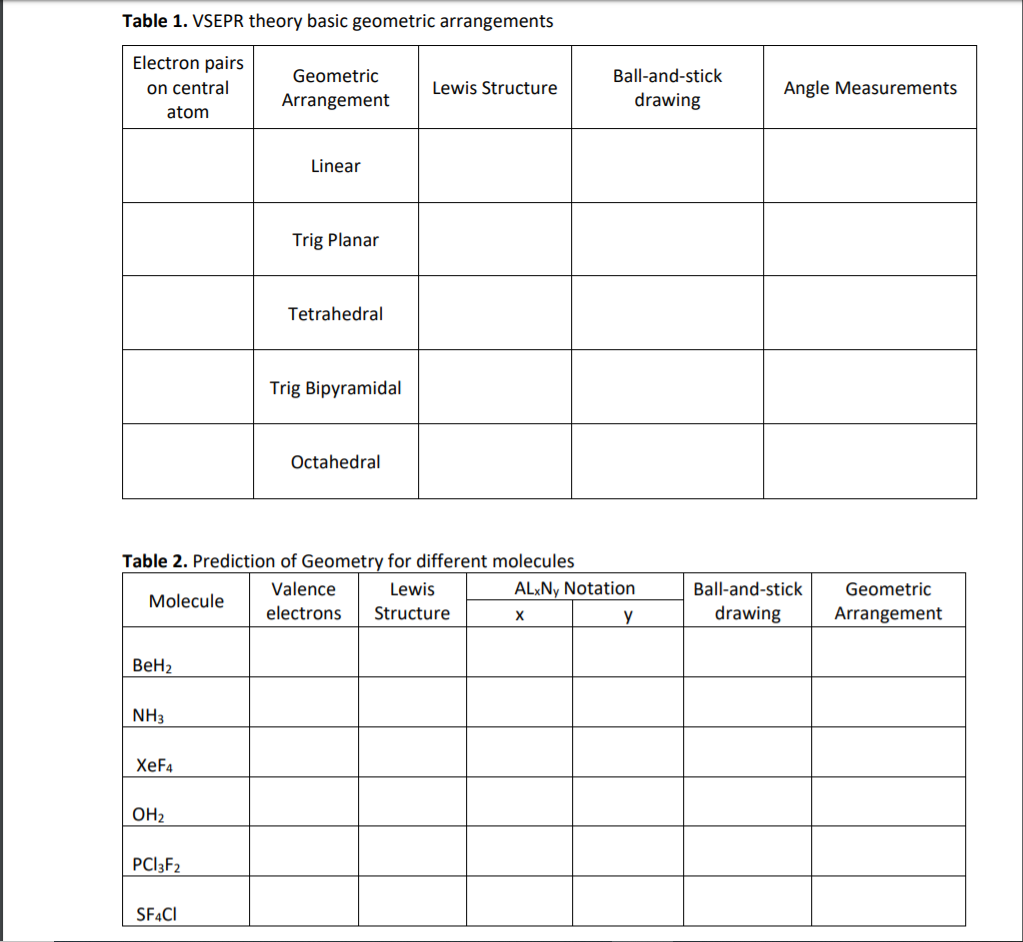 Solved Table 1 Vsepr Theory Basic Geometric Arrangements