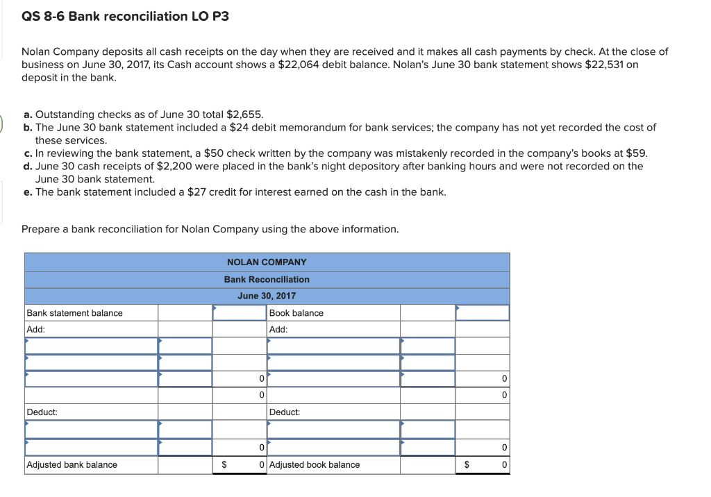 Solved Qs 8-6 Bank Reconciliation Lo P3 Nolan Company 