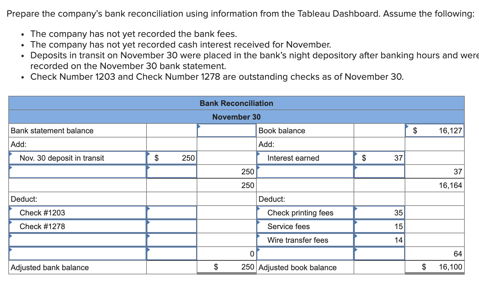 Solved The Accounting Department Prepares A Bank