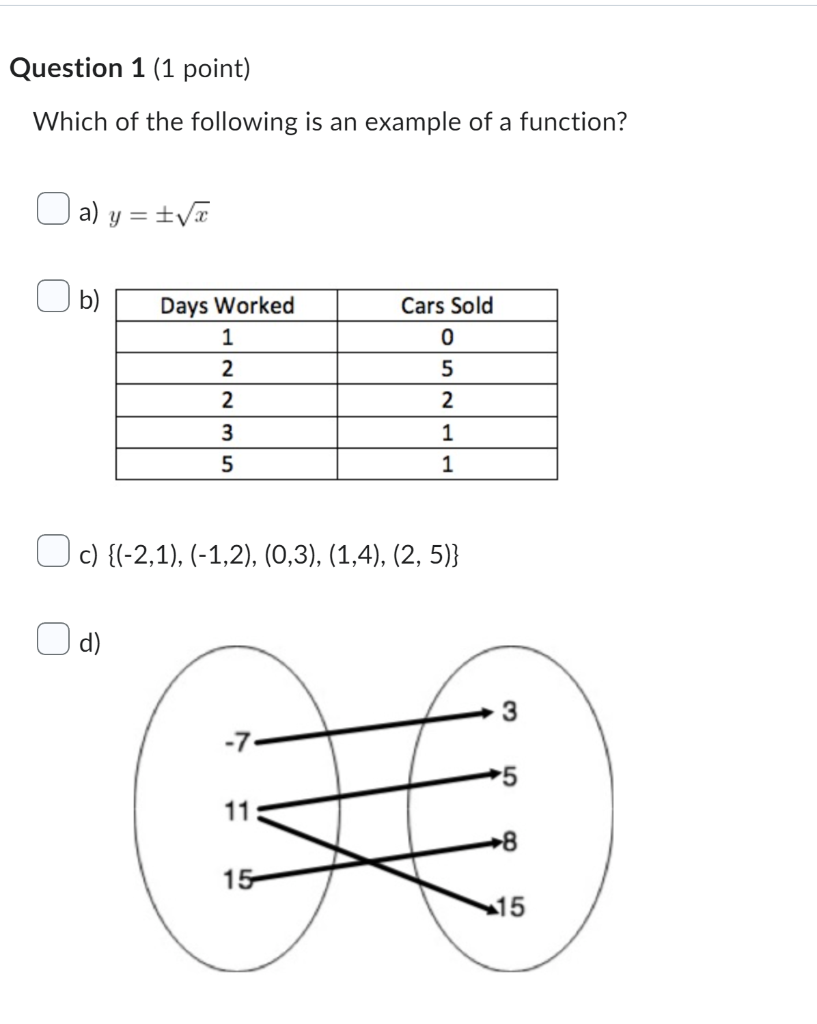 Solved Which of the following is an example of a function? | Chegg.com