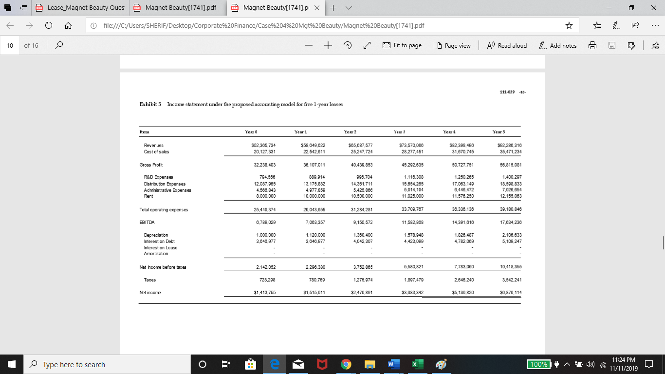(1) Calculate the ROA, ROE, Leverage (using | Chegg.com