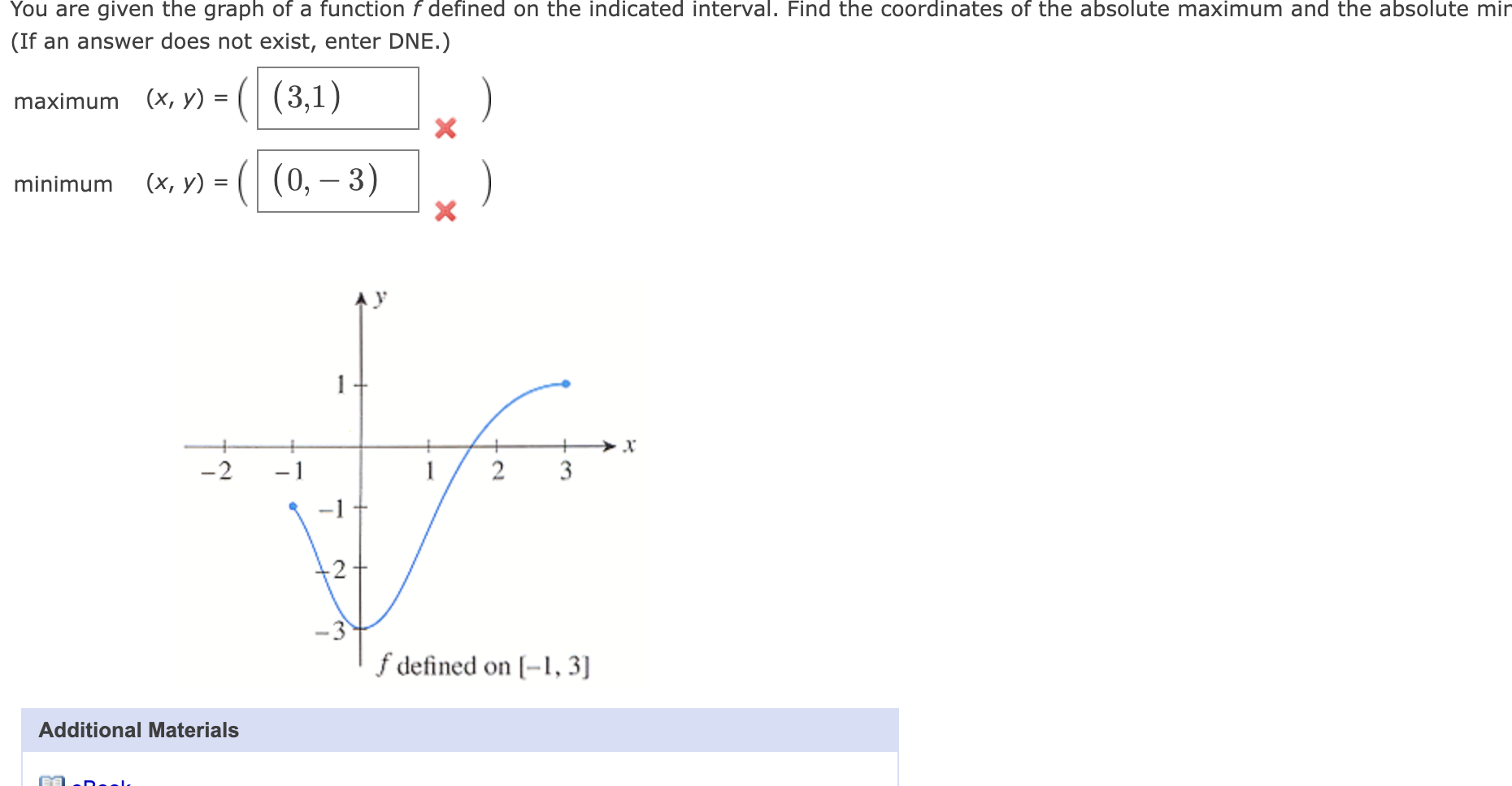 Solved You are given the graph of a function f defined on | Chegg.com