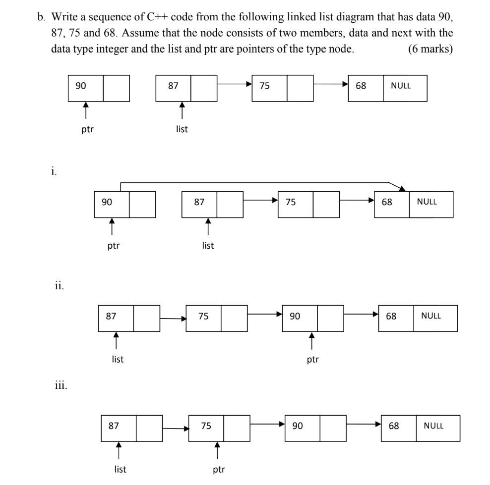Solved b. Write a sequence of C++ code from the following | Chegg.com