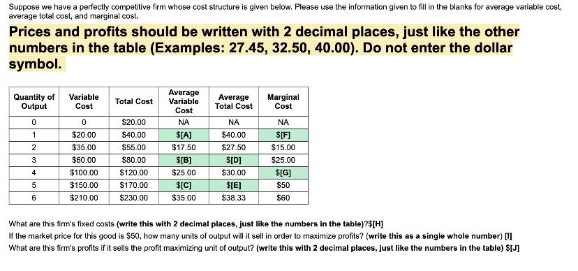 Solved Prices and profits should be written with 2 decimal | Chegg.com