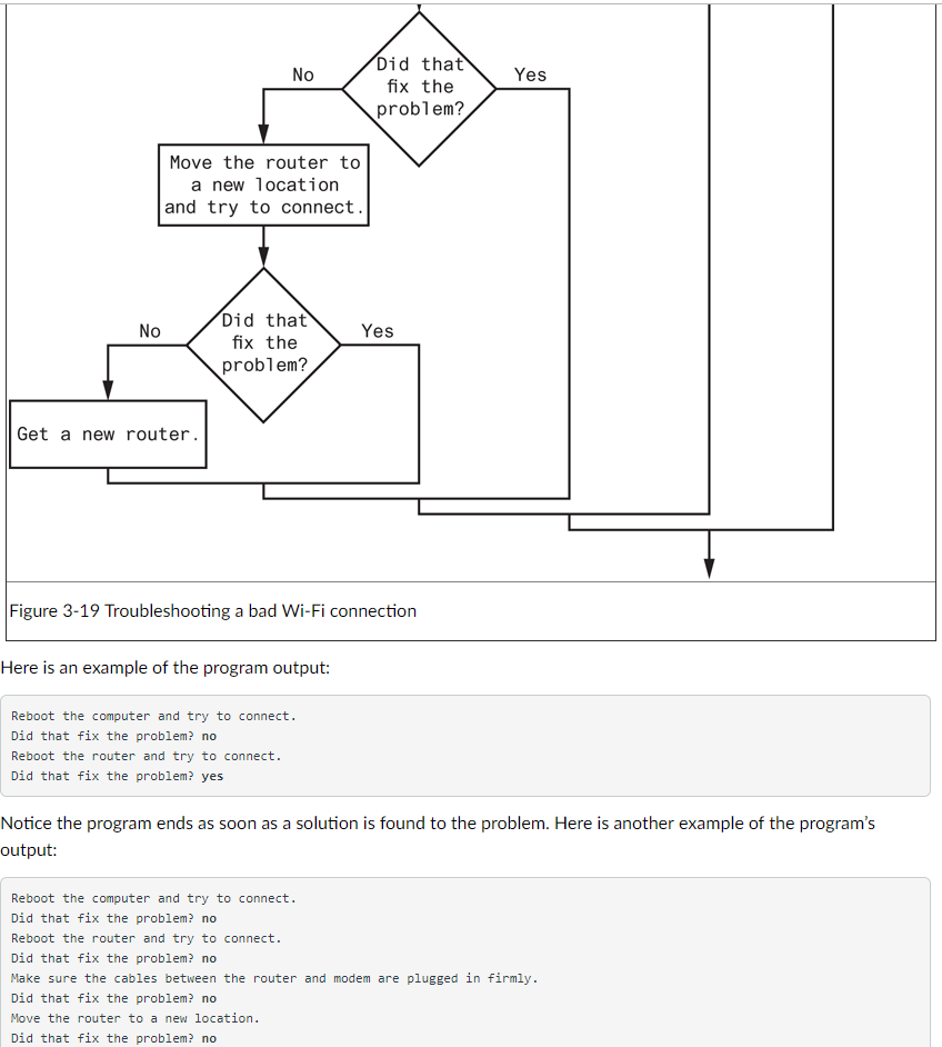 Solved Starting Out with Python 4th ed.Page 148 Programming | Chegg.com
