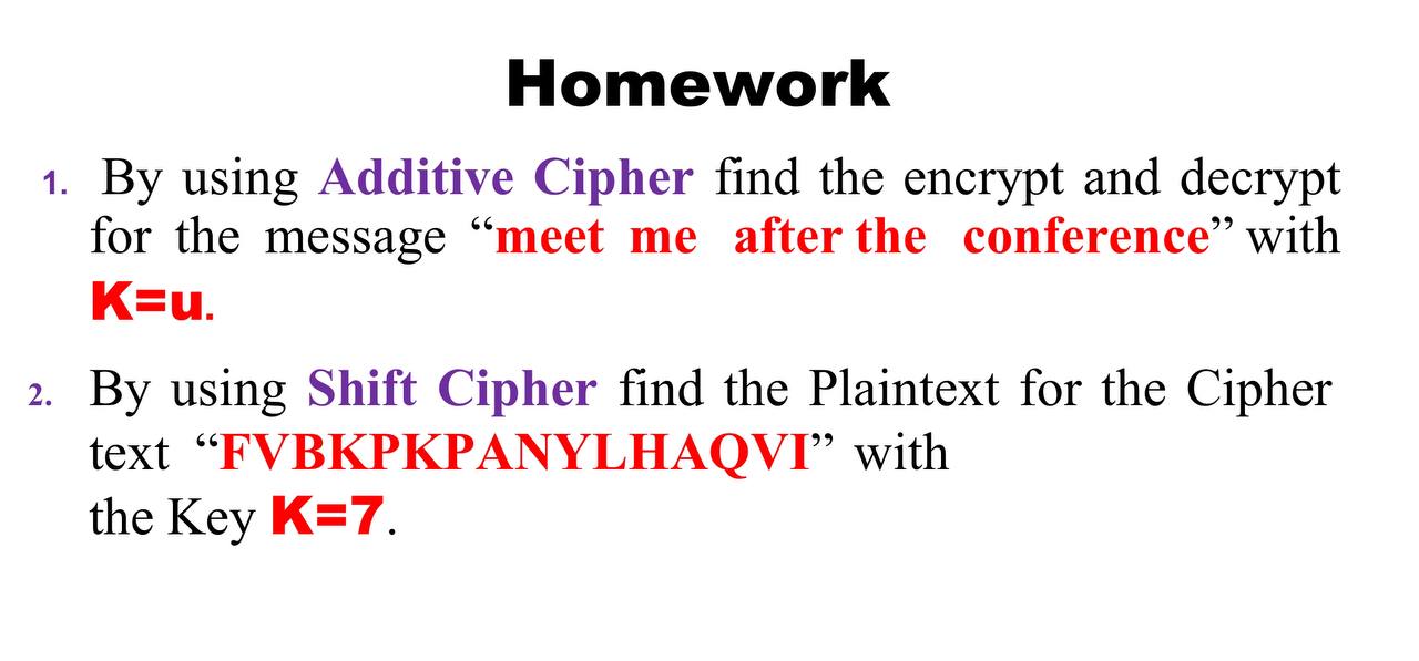Solved Cryptography HomeworkBy using Additive Cipher find | Chegg.com