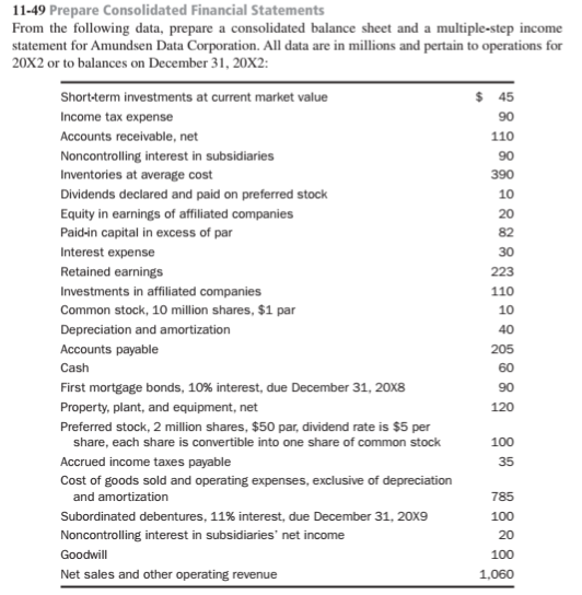 Solved 90 390 10 30 11-49 Prepare Consolidated Financial | Chegg.com