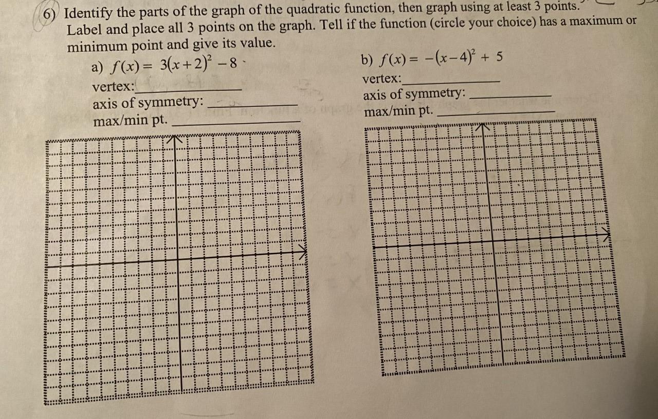 Solved 6) Identify the parts of the graph of the quadratic | Chegg.com