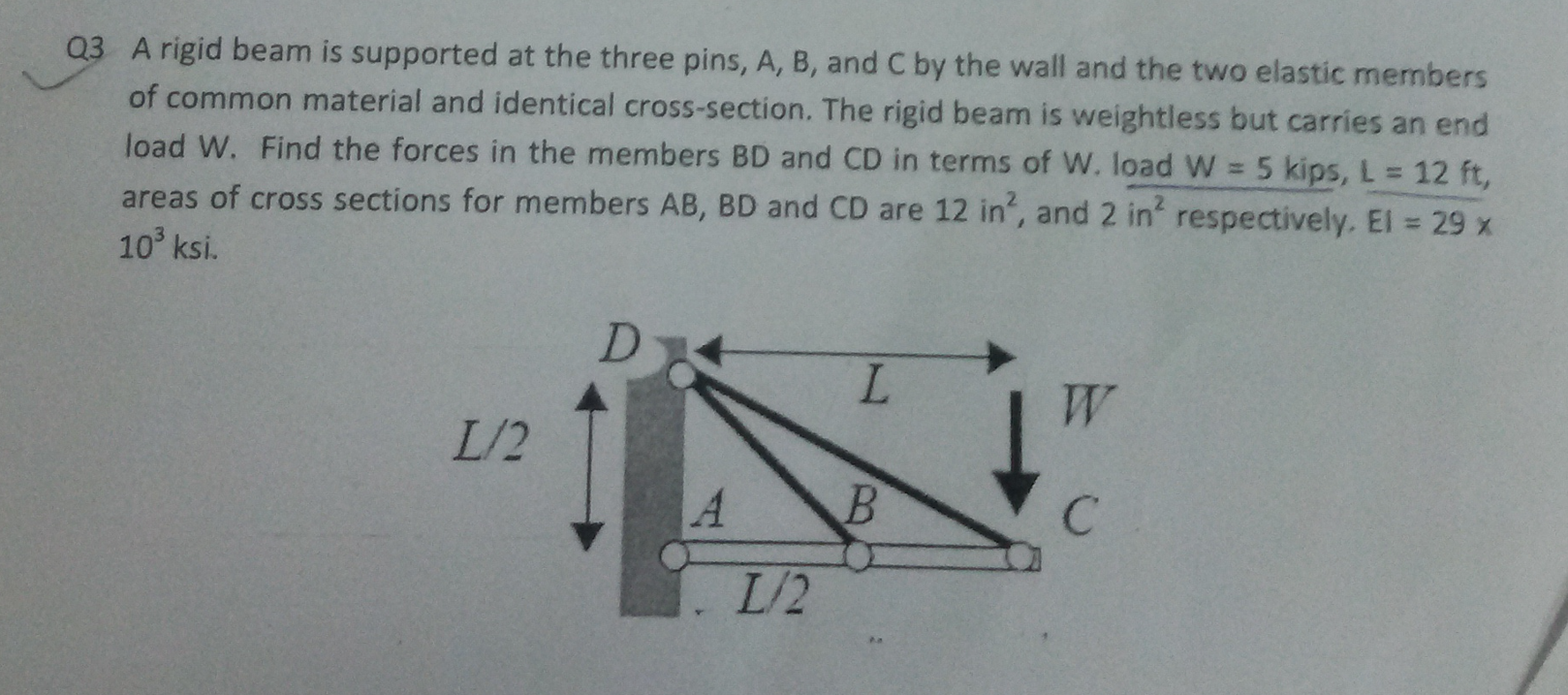 Q3 ﻿A Rigid Beam Is Supported At The Three Pins, A, | Chegg.com