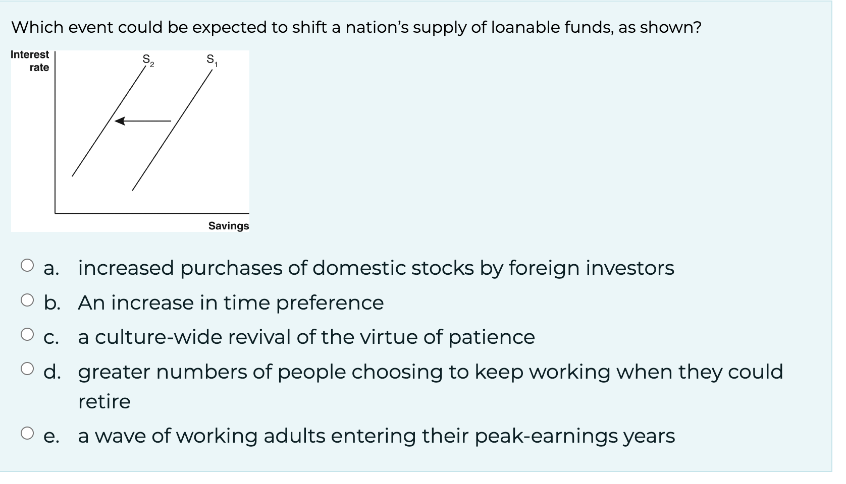 Solved Which event could be expected to shift a nation's | Chegg.com