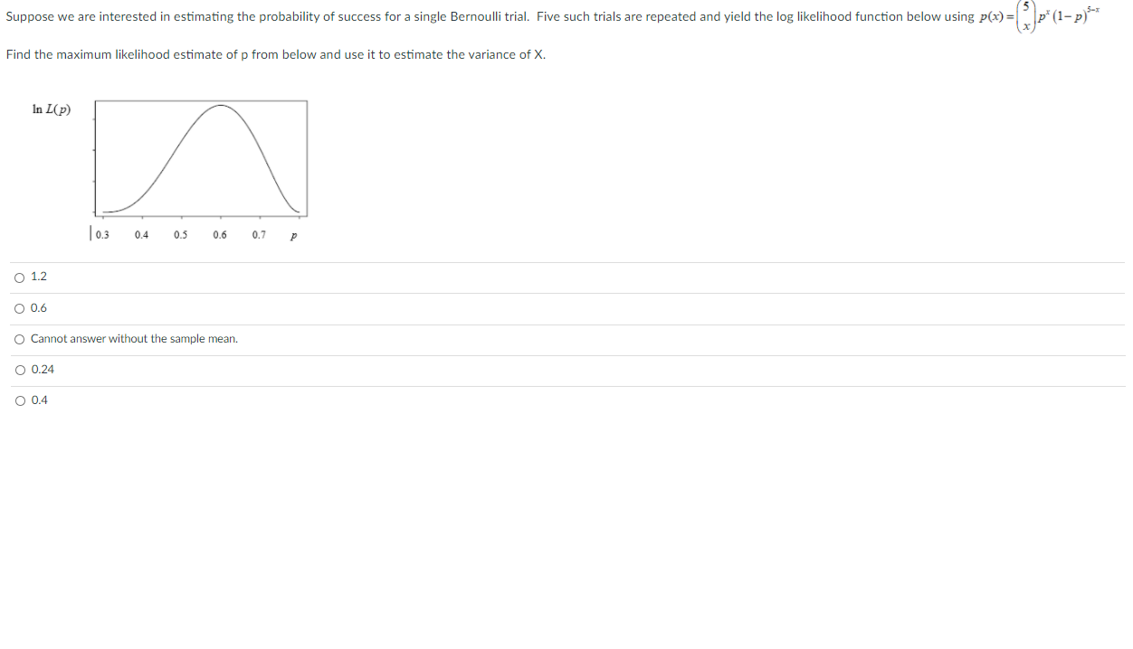 Solved Suppose we are interested in estimating the | Chegg.com
