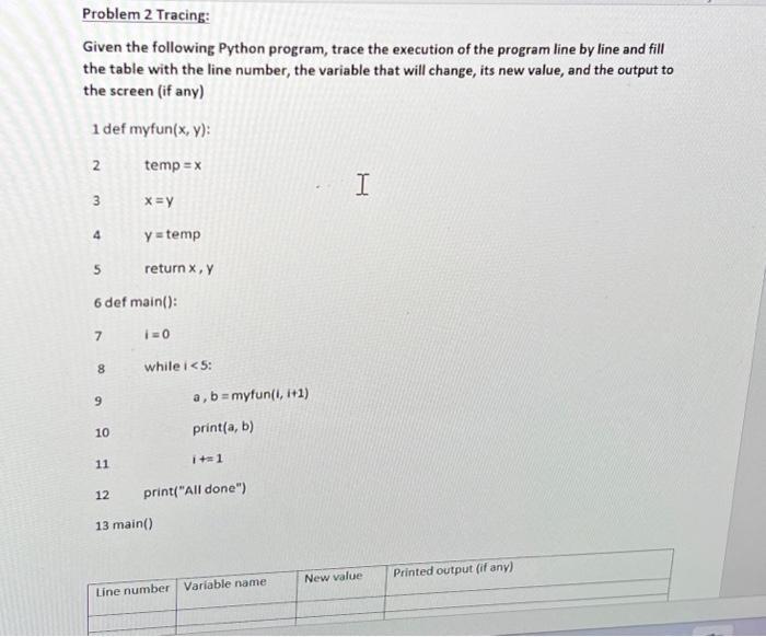 Solved PLEASE READ THE QUESTION CAREFULLY THIS THE SECOND | Chegg.com
