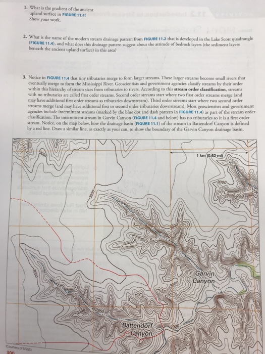 ACTIVITY 11.2 Introduction to Stream Processes and