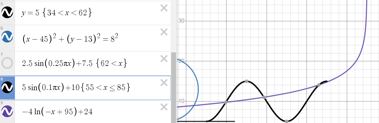 Solved For my assignment I am to design a safe roller Chegg