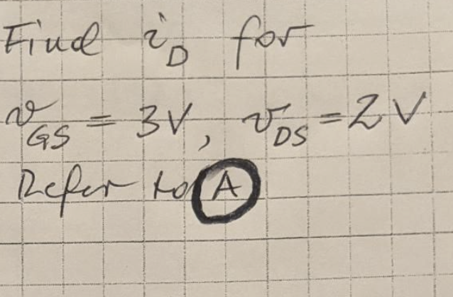 Solved (A) The FET useal in this test is shown on the Fig. | Chegg.com