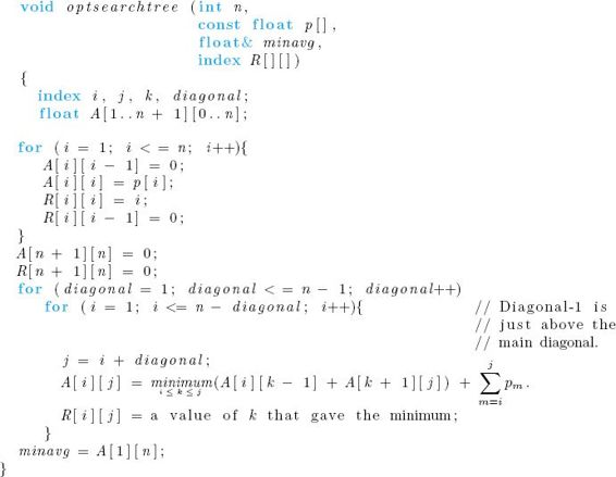 Analysis Of Algorithms - Optimal Binary Search Tree | Chegg.com