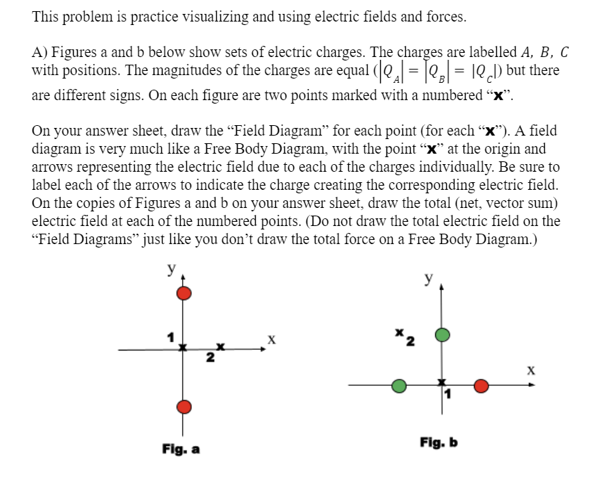 Solved Figures A And B Below Show Sets Of Electric Charges. | Chegg.com