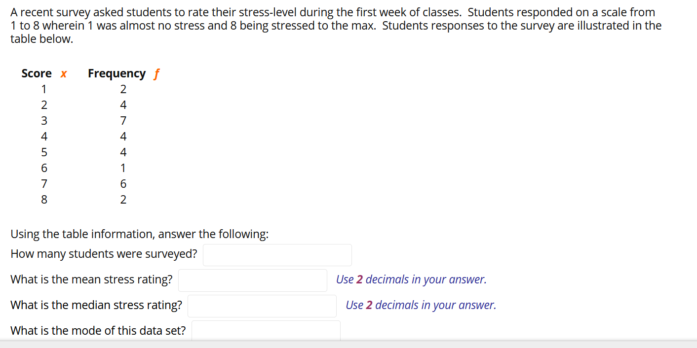 Solved A recent survey asked students to rate their | Chegg.com