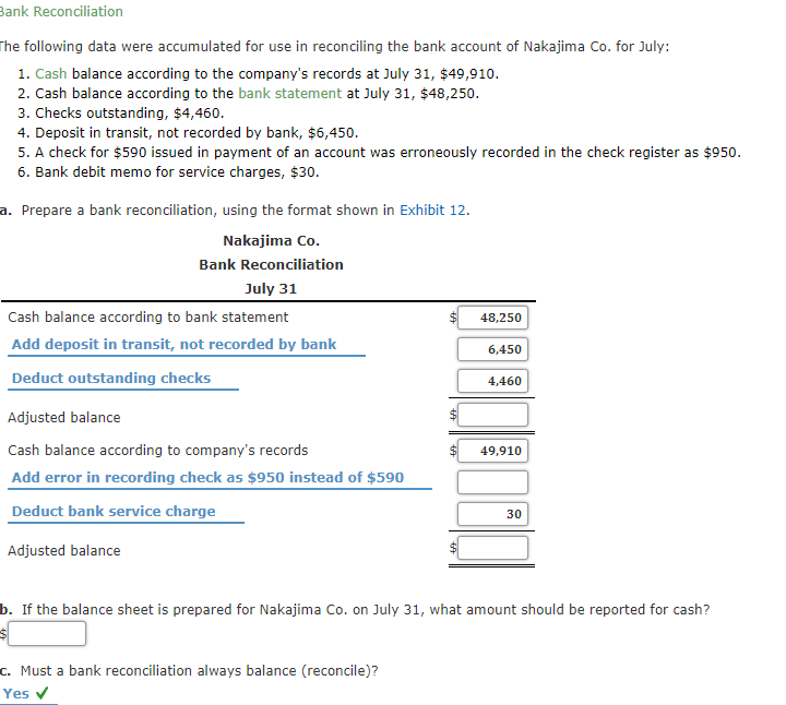 solved-bank-reconciliation-the-following-data-were-chegg