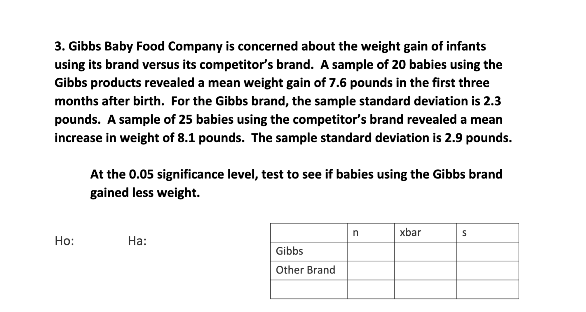 Solved Gibbs Baby Food Company is concerned about the weight | Chegg.com