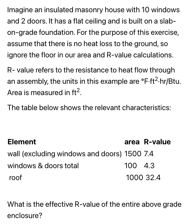 Solved Imagine an insulated masonry house with 10 windows