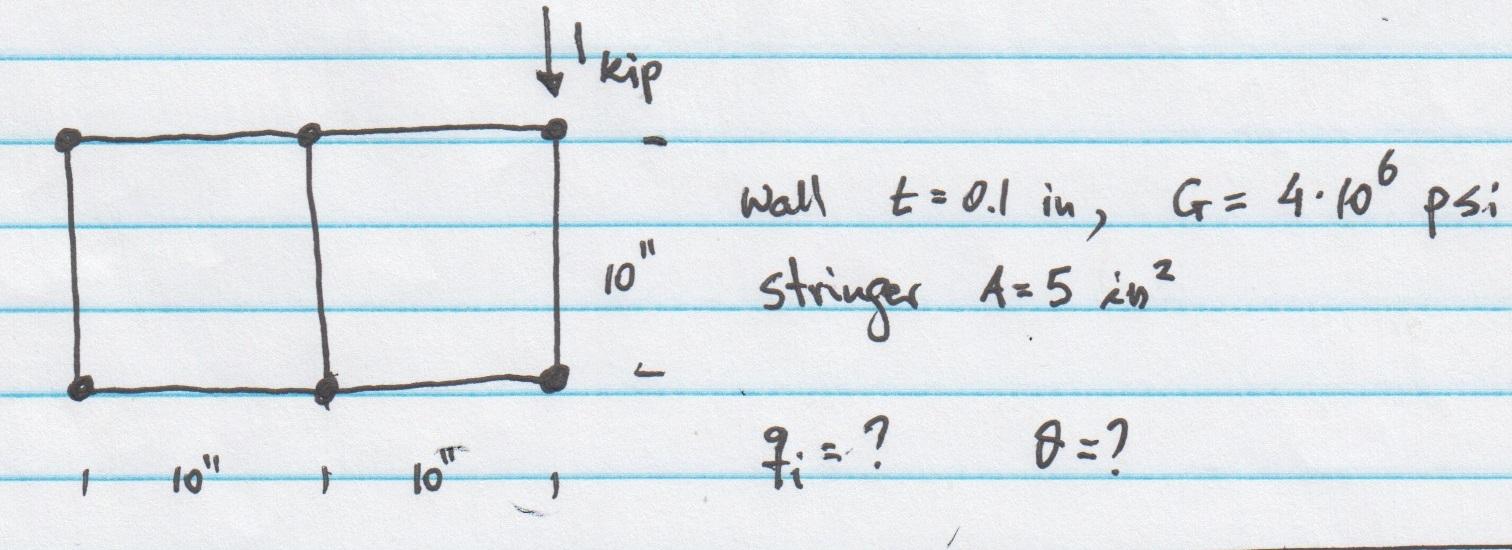 t'kip wall t= 0.1 in = 4.100 , psi 5 10 10 2 | Chegg.com