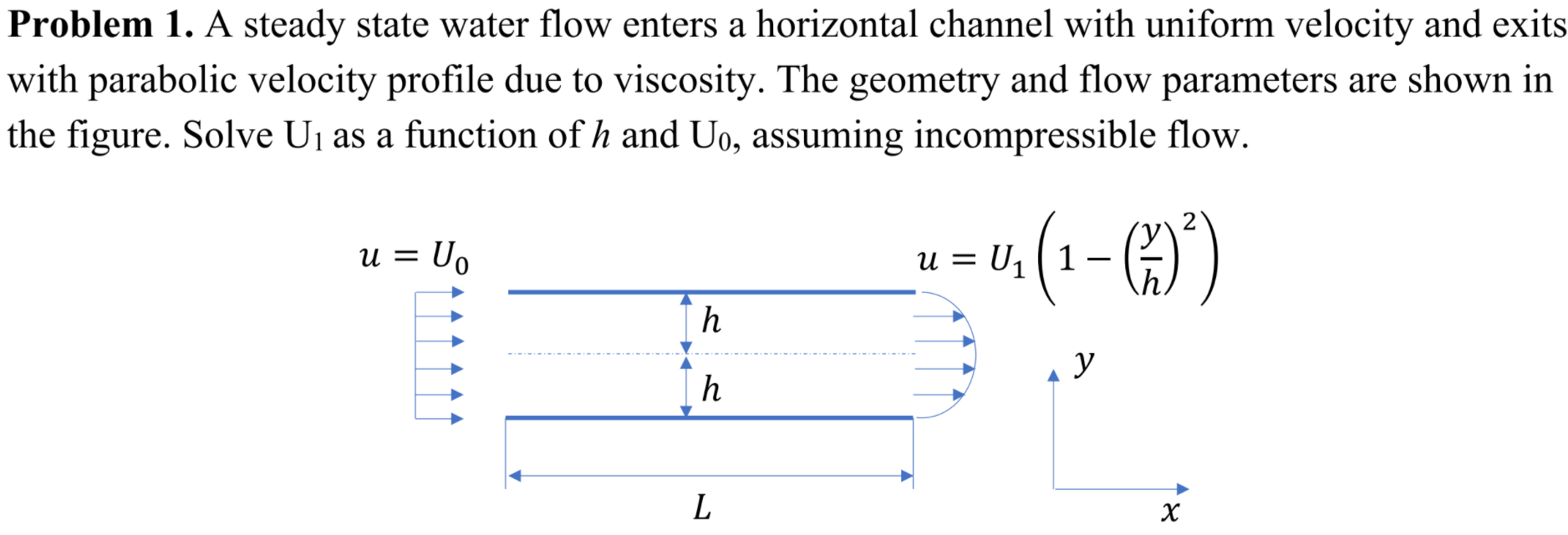 Solved Problem 1. A steady state water flow enters a | Chegg.com