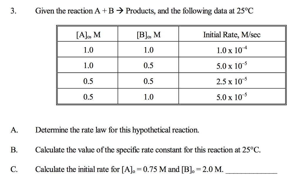 Solved Kinetics Of An Iodine Clock Reaction On General | Chegg.com