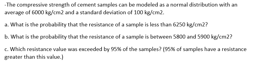 Solved -The compressive strength of cement samples can be | Chegg.com