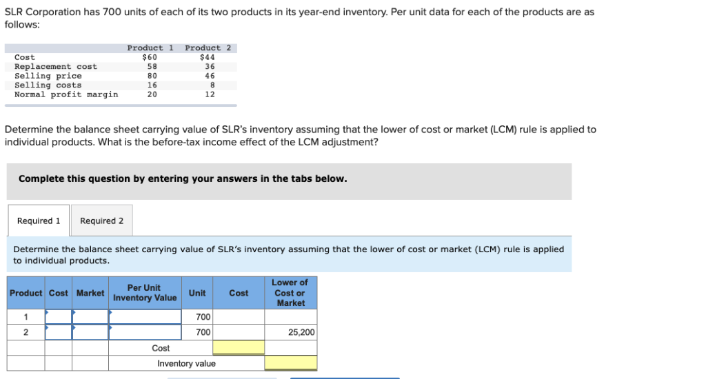 Solved SLR Corporation has 700 units of each of its two | Chegg.com
