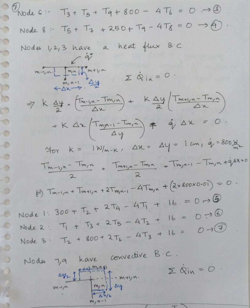 Temperature is measured in °C. You are to analyze the | Chegg.com