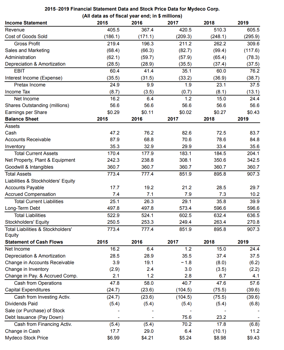 how-to-calculate-current-stock-price-haiper