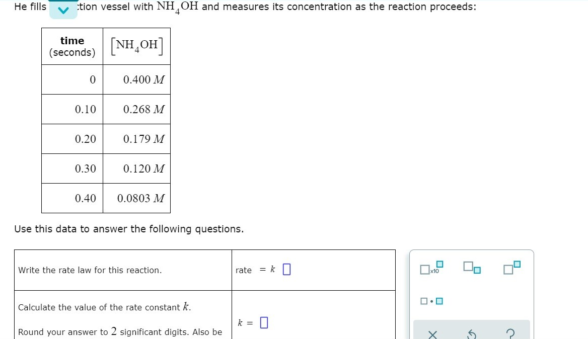 Solved Some measurements of the initial rate of a certain | Chegg.com