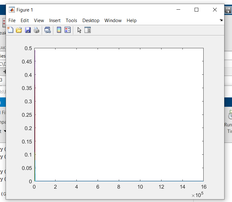 Solved Need MatLAB to graph galaxy data onto five given | Chegg.com