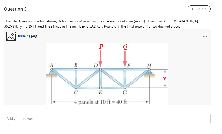 Solved Question 5 15 Points For the truss and loading shown, | Chegg.com