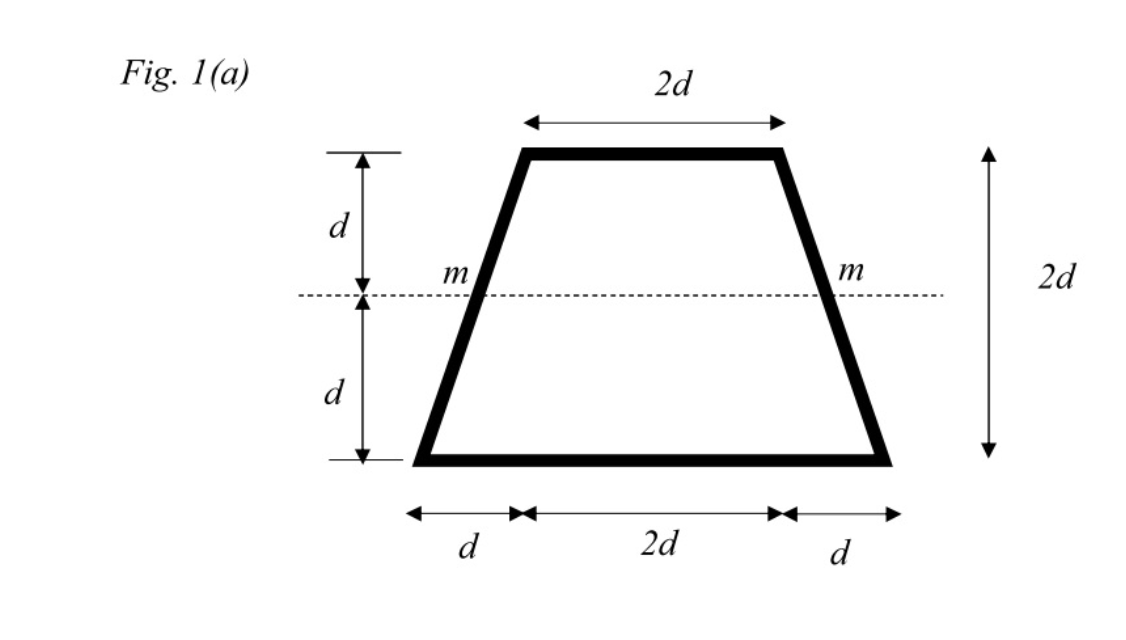 Solved Fig. 1(a) 2d d m m 2d d d 2d d Fig. 1(b) Ixx = h(a+ | Chegg.com