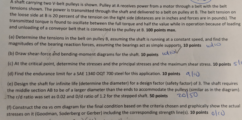 Solved Note: part c is found after part d and e are | Chegg.com