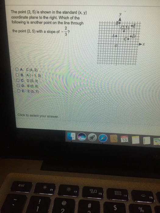 Solved The point (2, 5) is shown in the standard (x, y) | Chegg.com