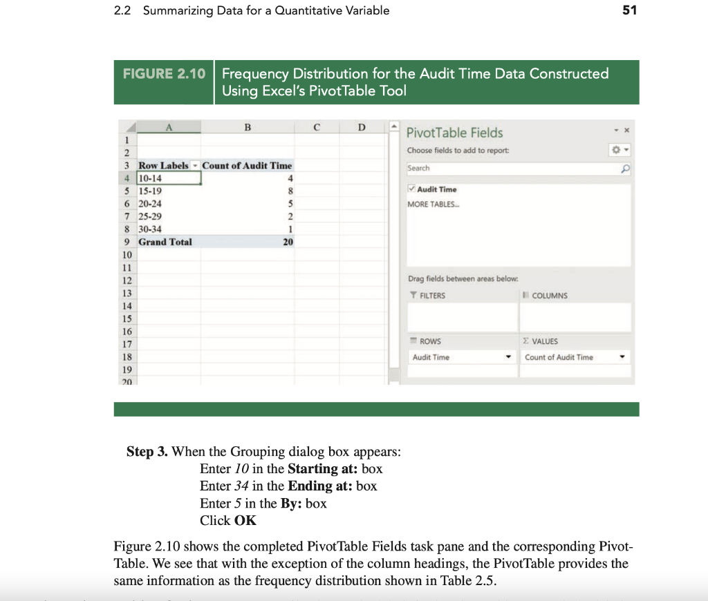 Solved 1. Get the "Audit" Data file (attached). 2. Follow | Chegg.com