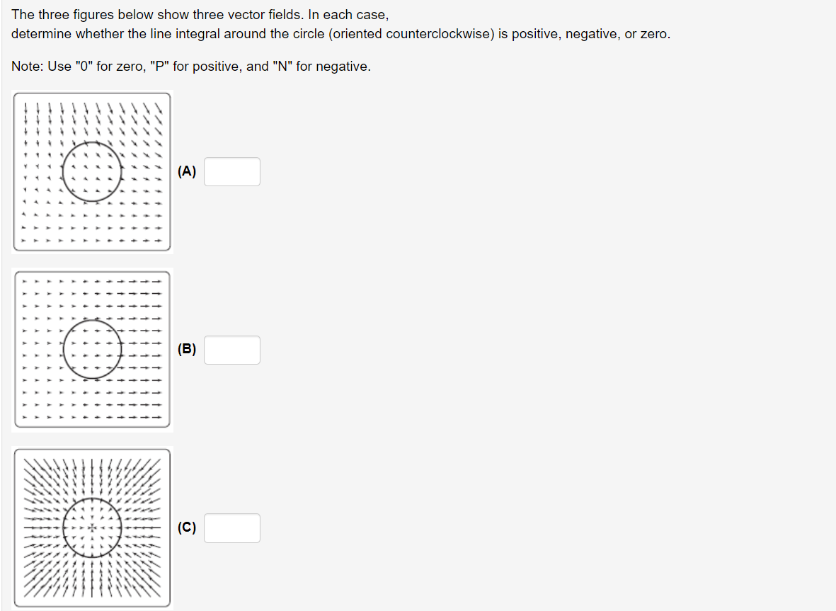Solved The three figures below show three vector fields. In | Chegg.com