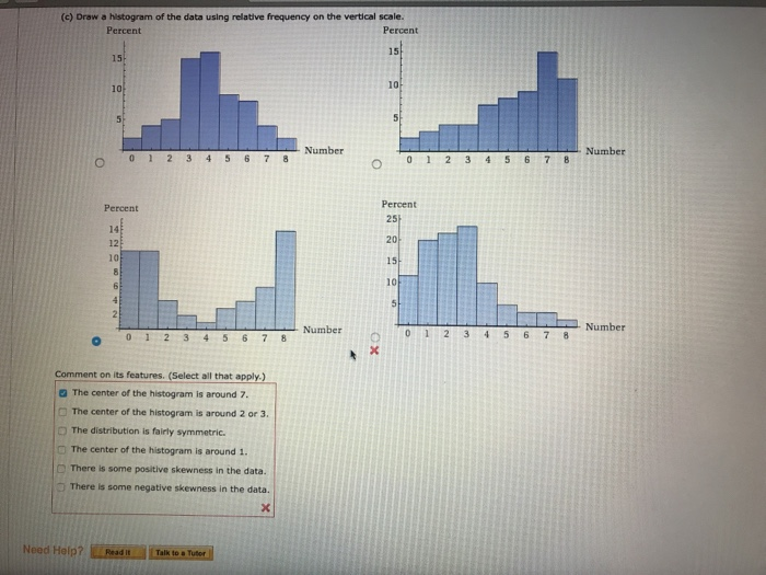 histogram image c